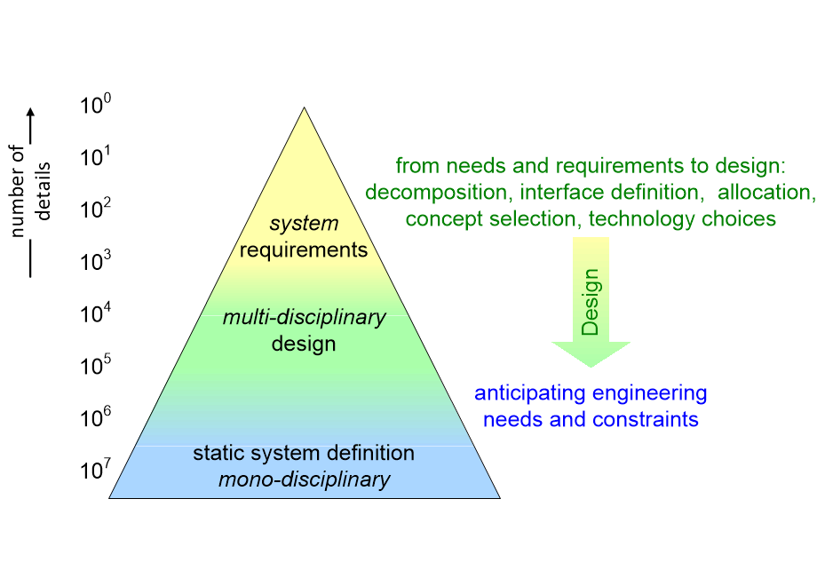 LAWFdesign.fullsize.gif