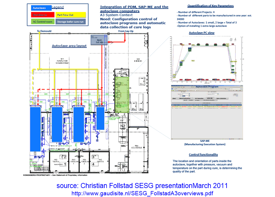 LHSEExampleManufacturing.fullsize.gif