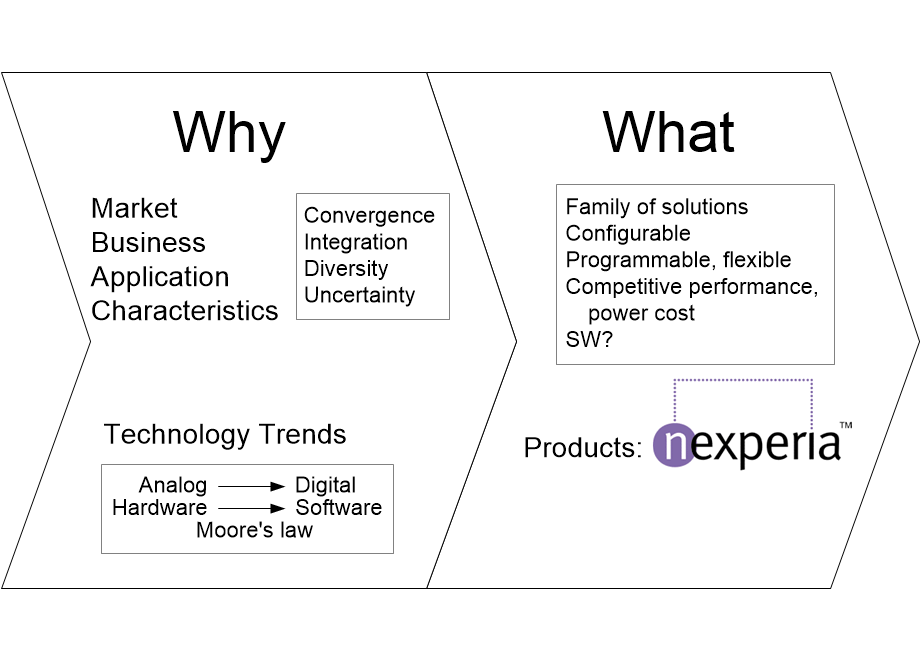 LWABusinessTechnologyProducts.fullsize.gif