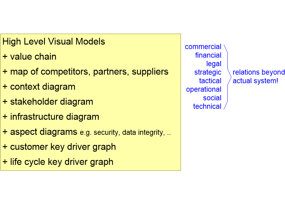 MAAMvisualModels.fullsize.gif