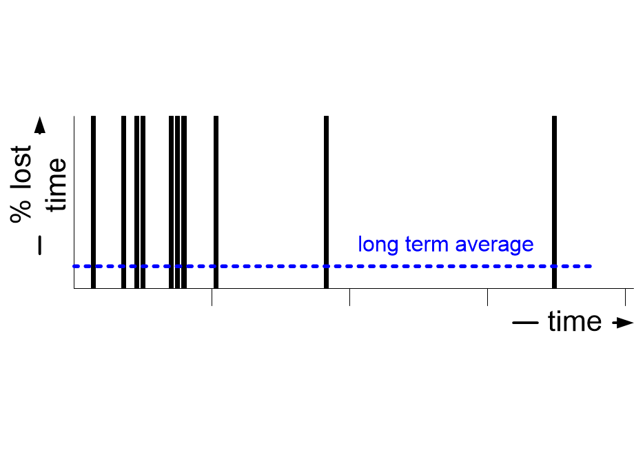 MAFTcacheTimeline.fullsize.gif