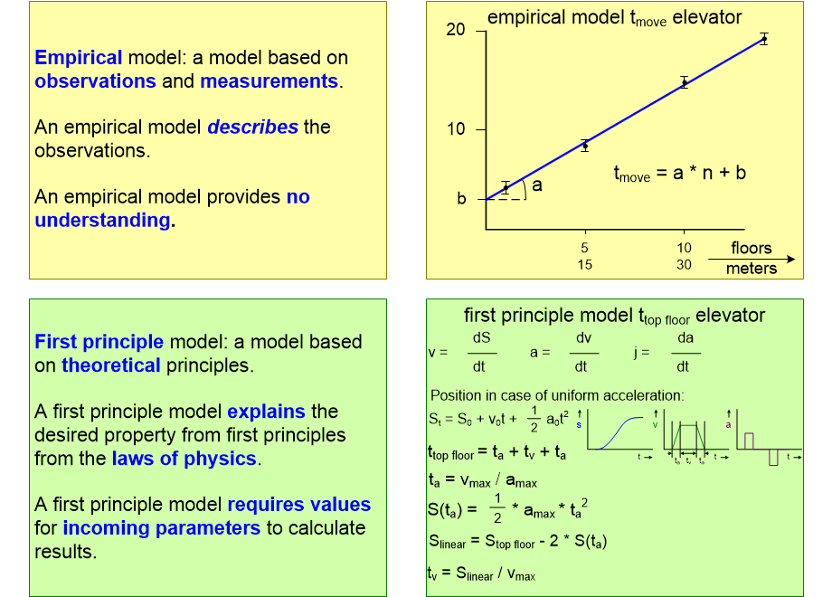 MAPMempirical.fullsize.gif