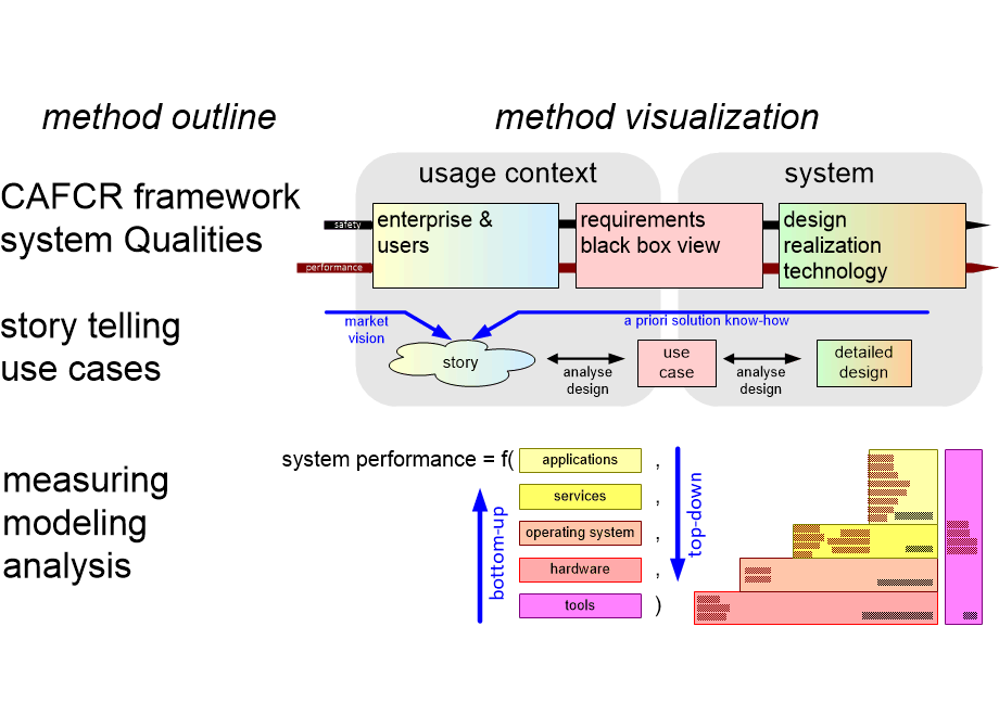 MAoverview.fullsize.gif
