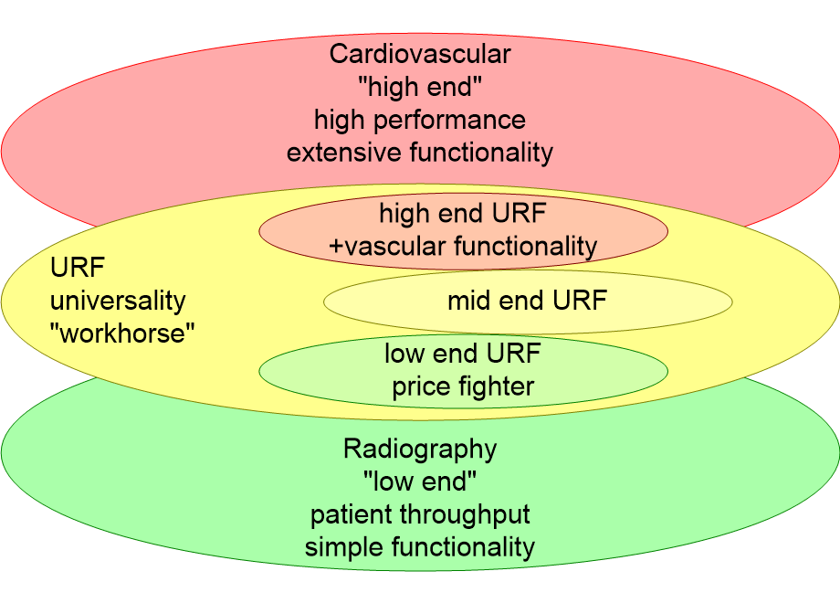 MICAFmarketSegmentation.fullsize.gif