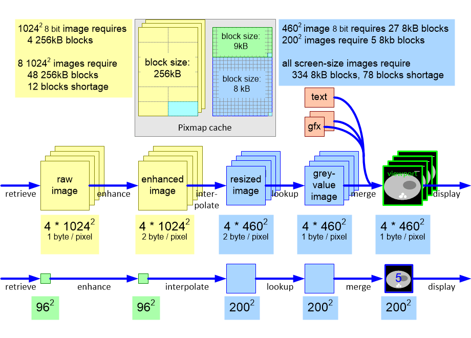 MICVpixmapExample.fullsize.gif