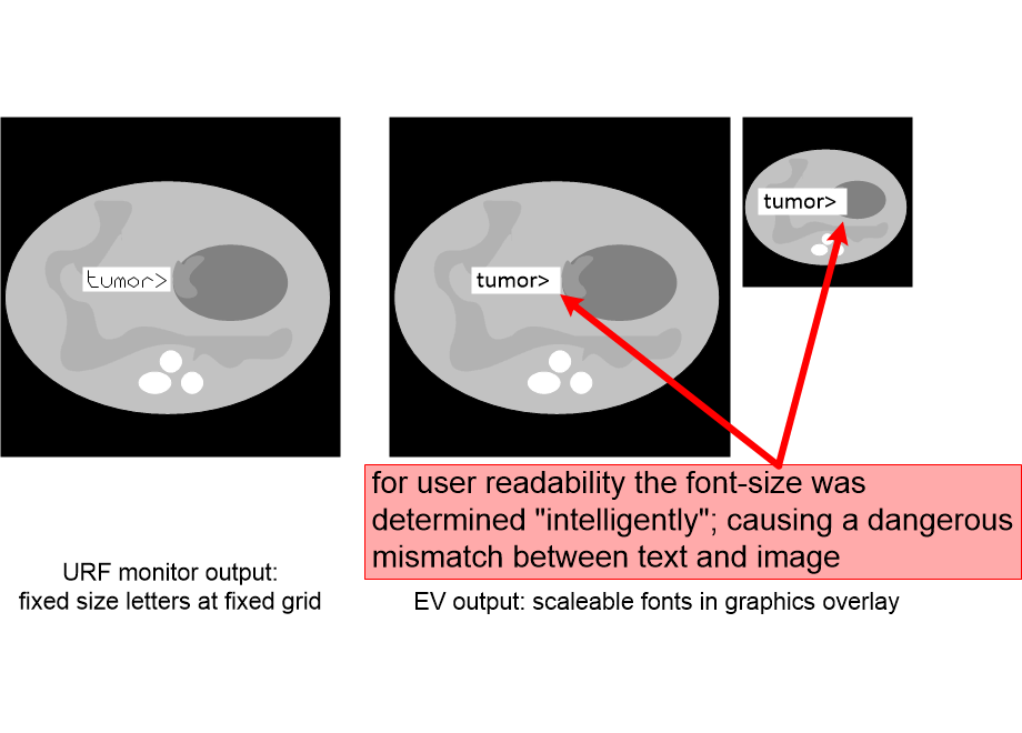 MITORfontScaling.fullsize.gif