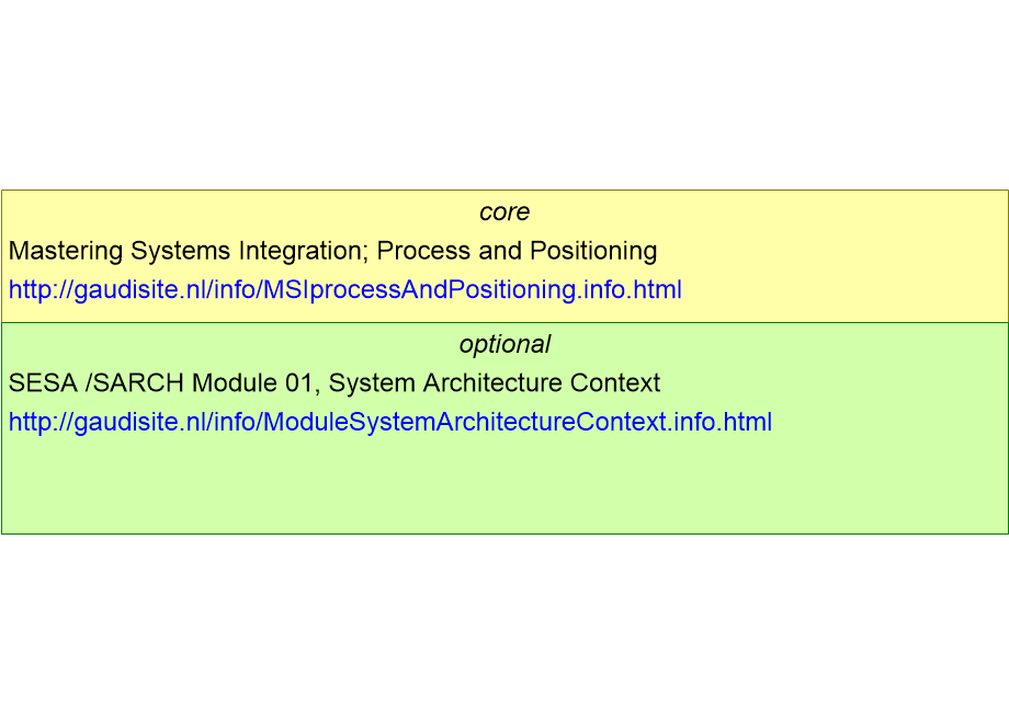 MSIMAprocessAndPositioning.fullsize.gif