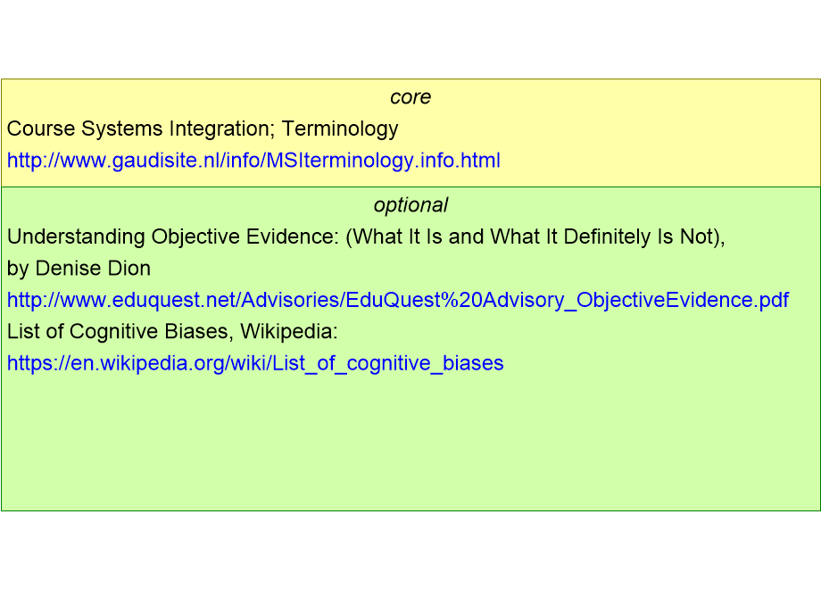 MSIMAterminology.fullsize.gif