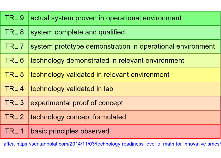 MSIRLtechnology.fullsize.gif