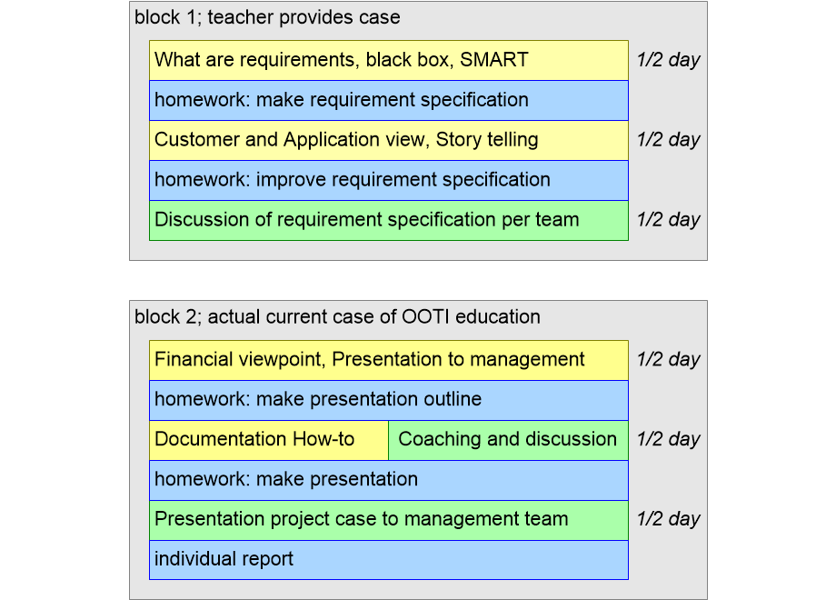 OOTICschedule.fullsize.gif