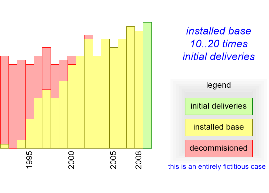 PLMvolume.fullsize.gif