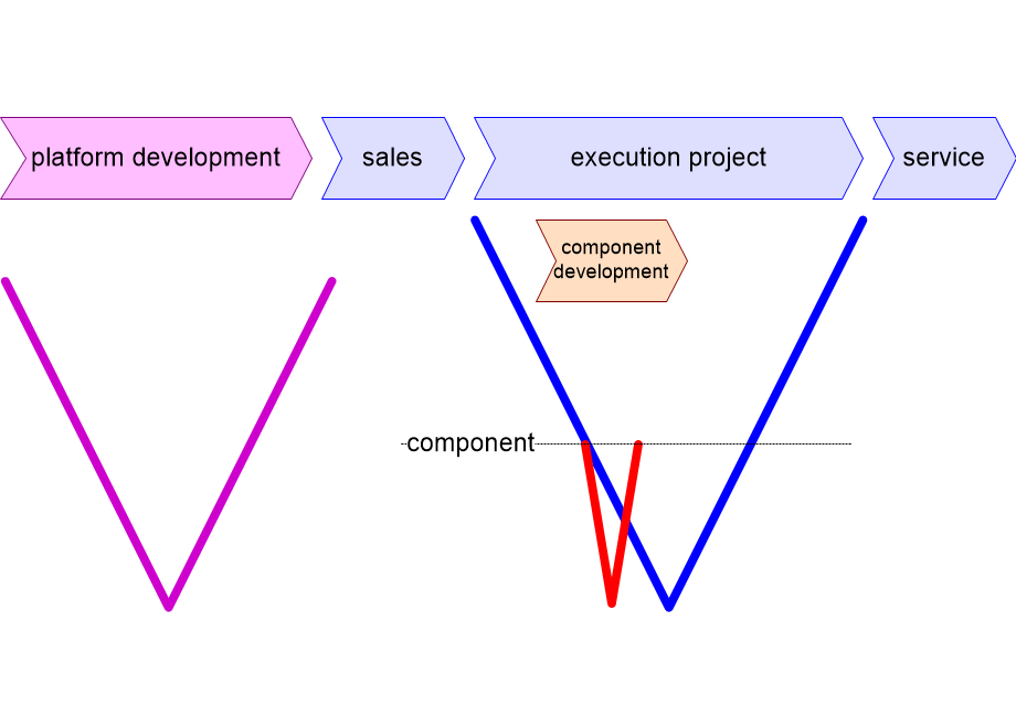 PLSEdoubleVmodel.fullsize.gif