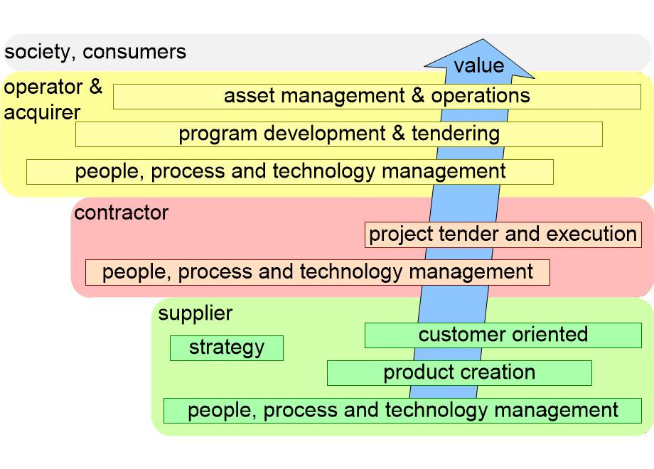 PLSEprocessDecompositionLayers.fullsize.gif