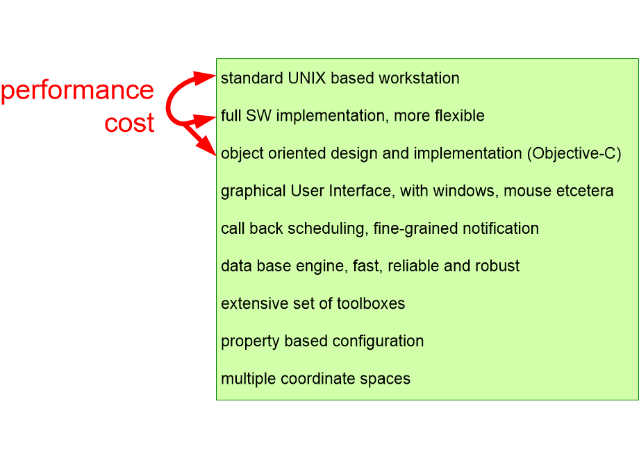 PMITORtechnologyInnovations.fullsize.gif