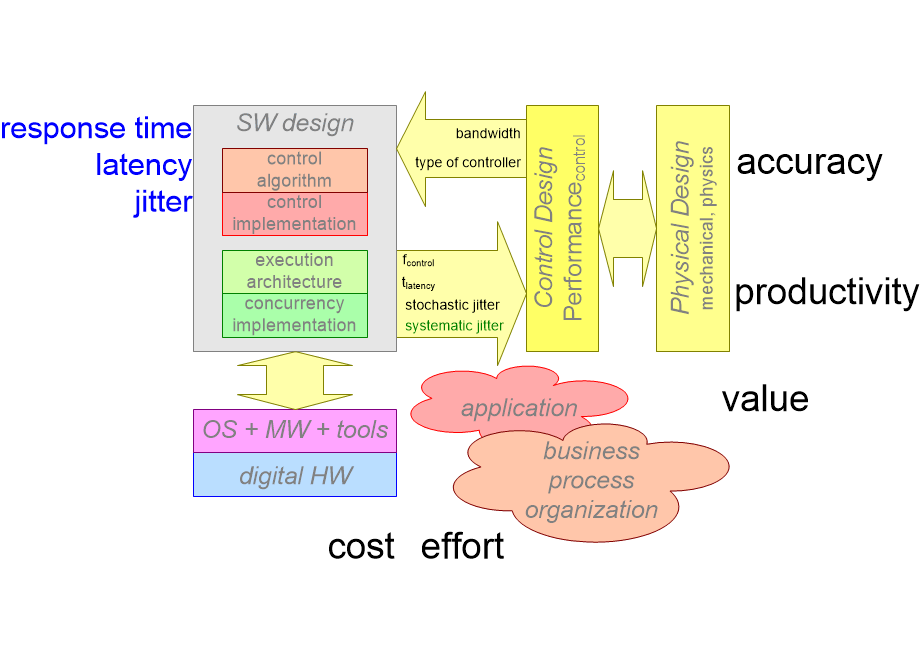 QSDcontextOfSWquantities.fullsize.gif