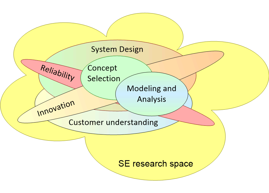 RCBEresearchSpace.fullsize.gif