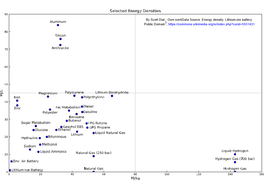 RFHSenergyDensity.fullsize.gif