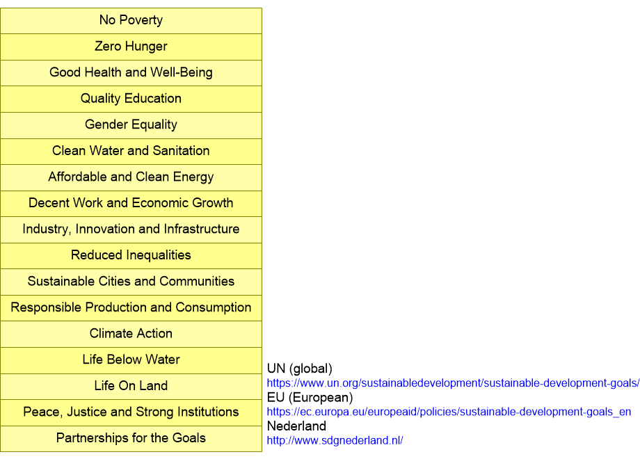 RFSUSsustainabilityGoals.fullsize.gif