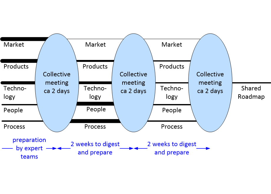 ROADbursts.fullsize.gif