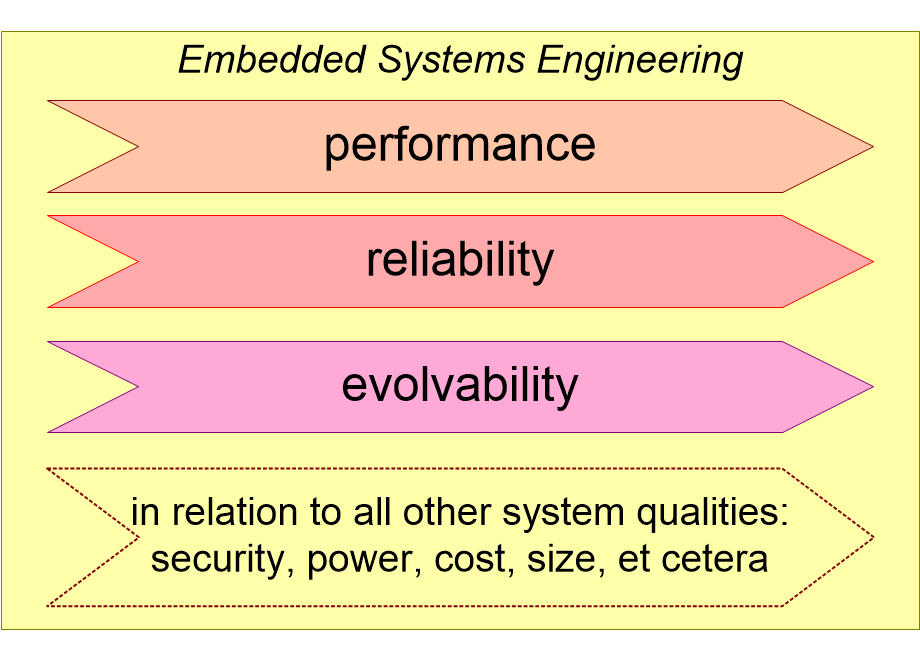 RSISresearchAgenda.fullsize.gif