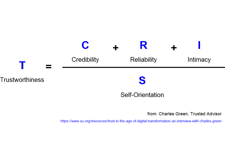 SALPtrustworthiness.fullsize.gif