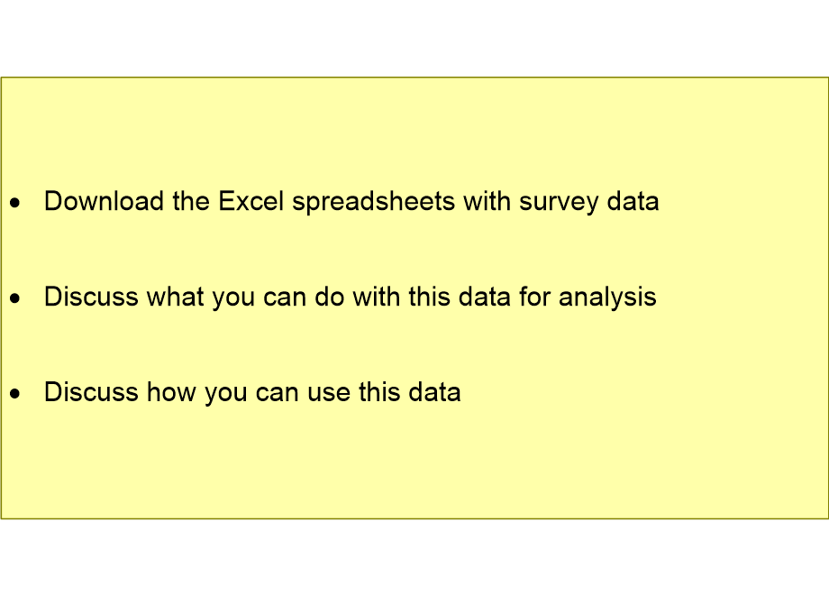 SECRMAinitialDataAnalysis.fullsize.gif