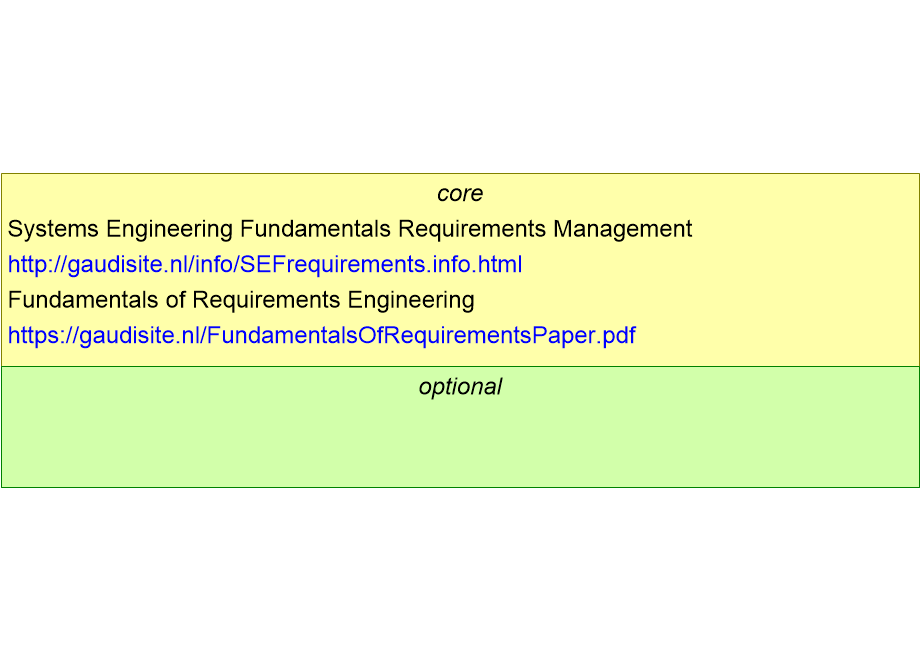 SEFMArequirements.fullsize.gif