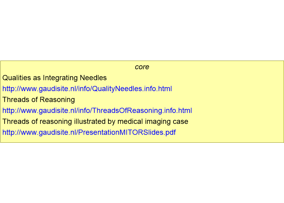 SEMAmaterialReasoning.fullsize.gif