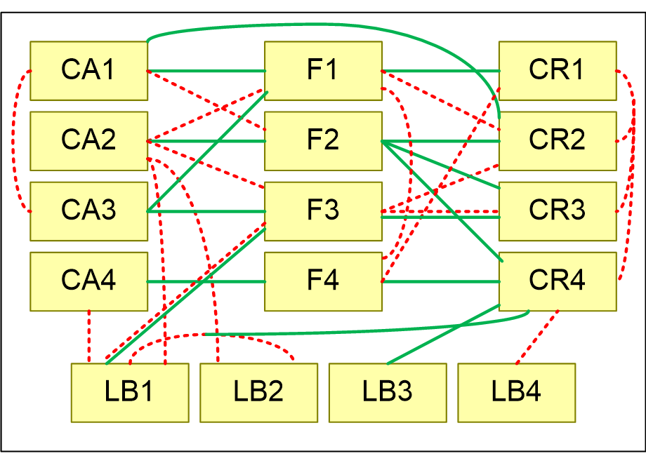 SEMAspaghetti.fullsize.gif