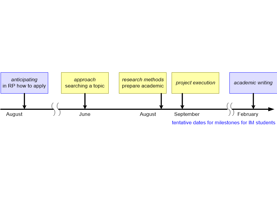 SEMPworkshops.fullsize.gif