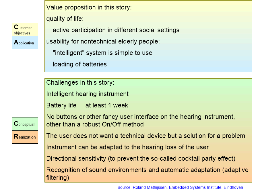 SHTexampleCriteria.fullsize.gif