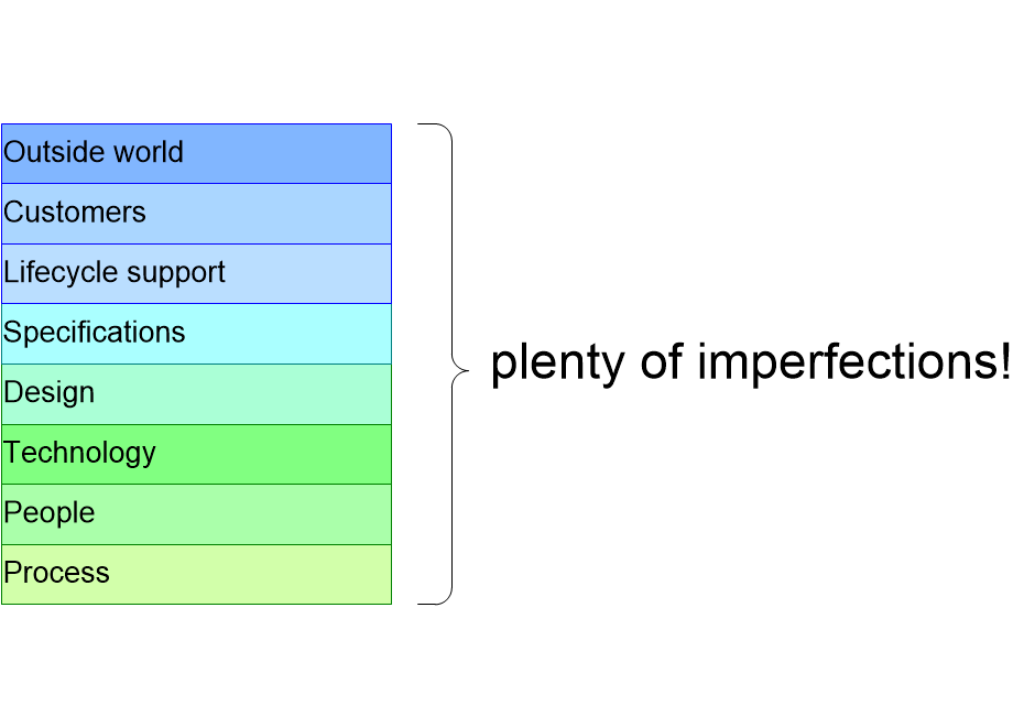 SIRKreflectionsConclusion.fullsize.gif