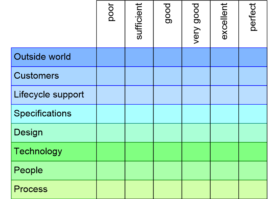 SIRKsurvey.fullsize.gif
