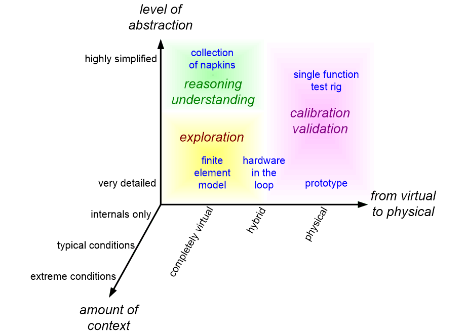 SMIMmodelSpace.fullsize.gif