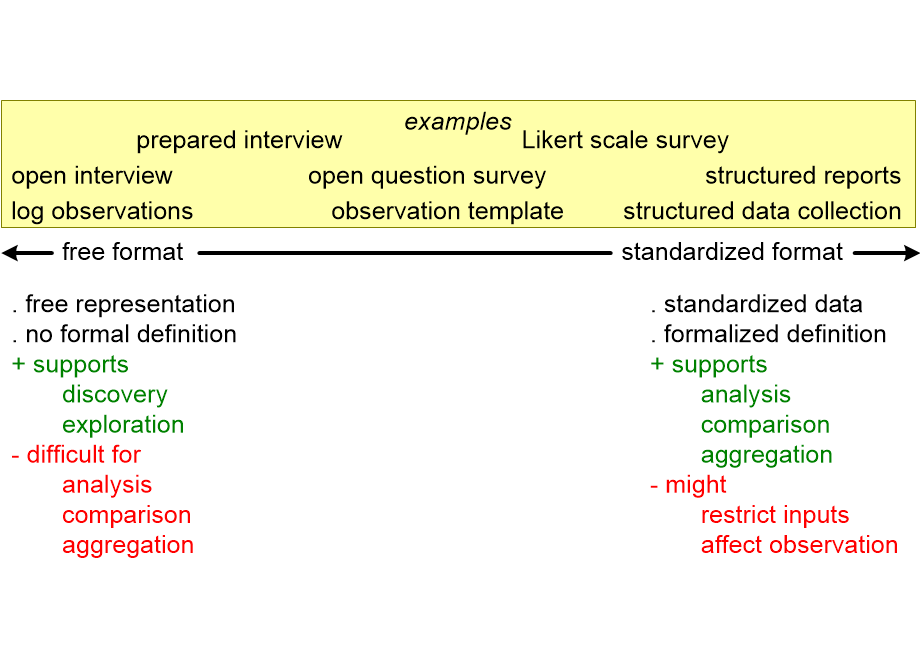 SOSE2020researchSpectrum.fullsize.gif