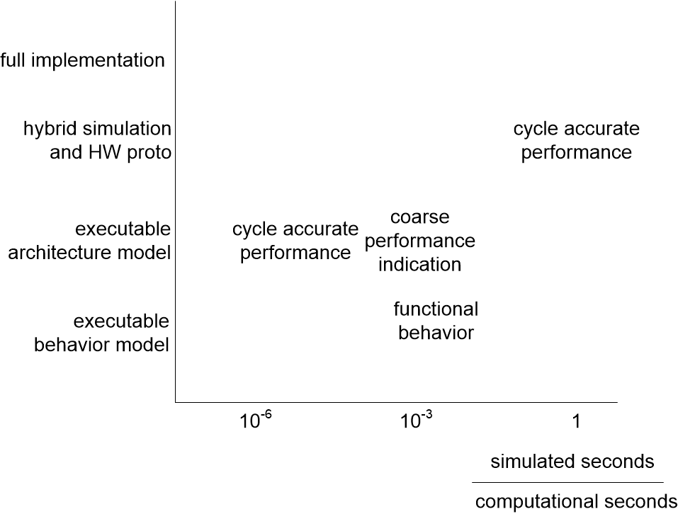 SSCsimulationSpace.fullsize.gif
