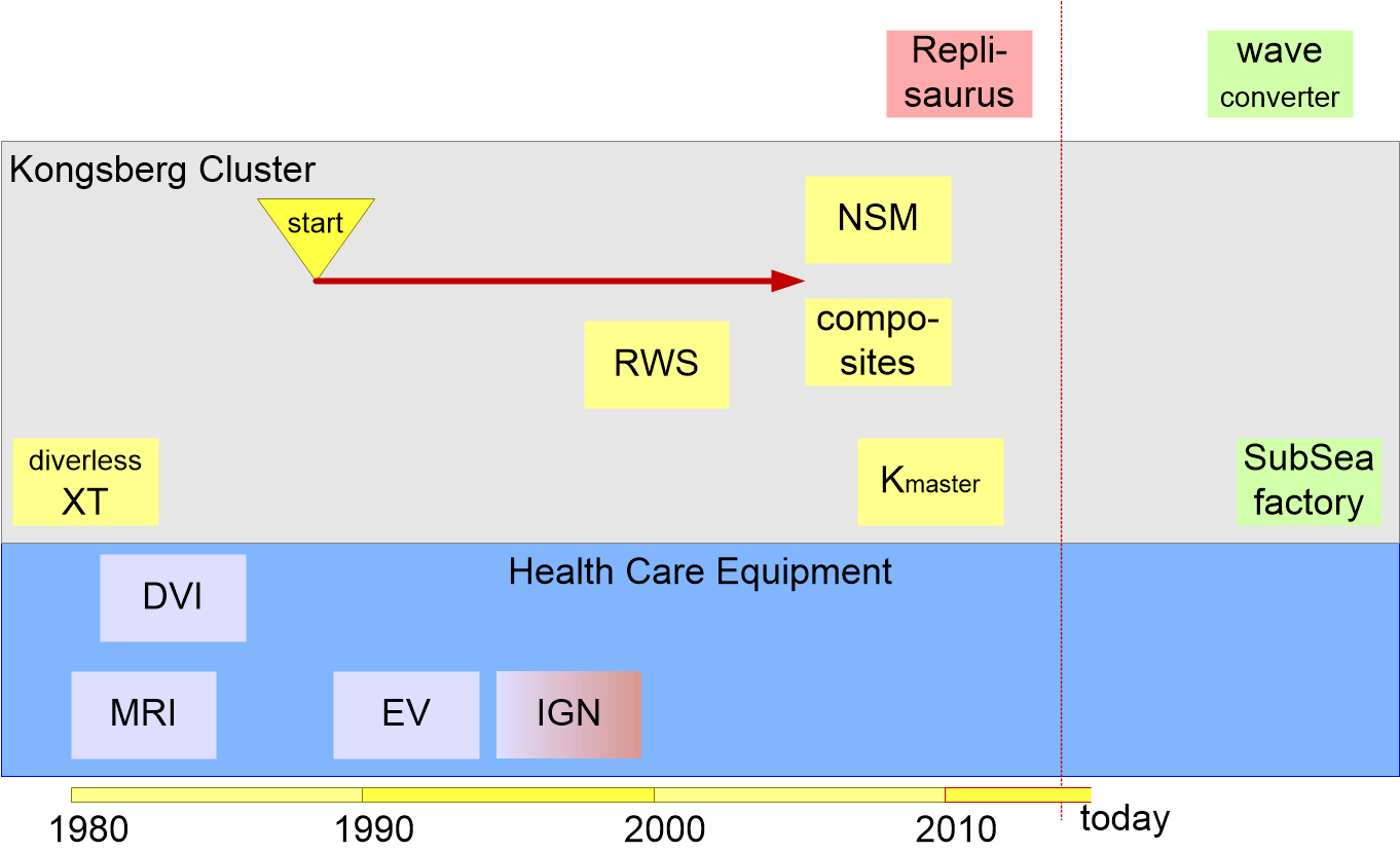 TAOIexamples.fullsize.gif