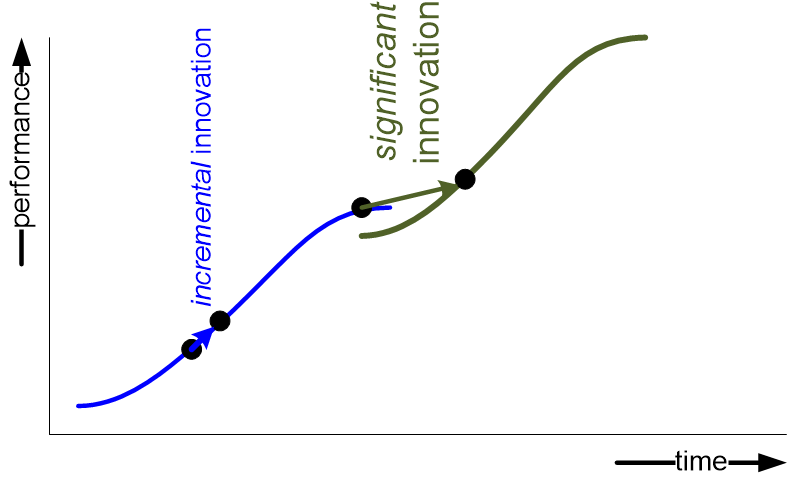TAOIsCurves.fullsize.gif