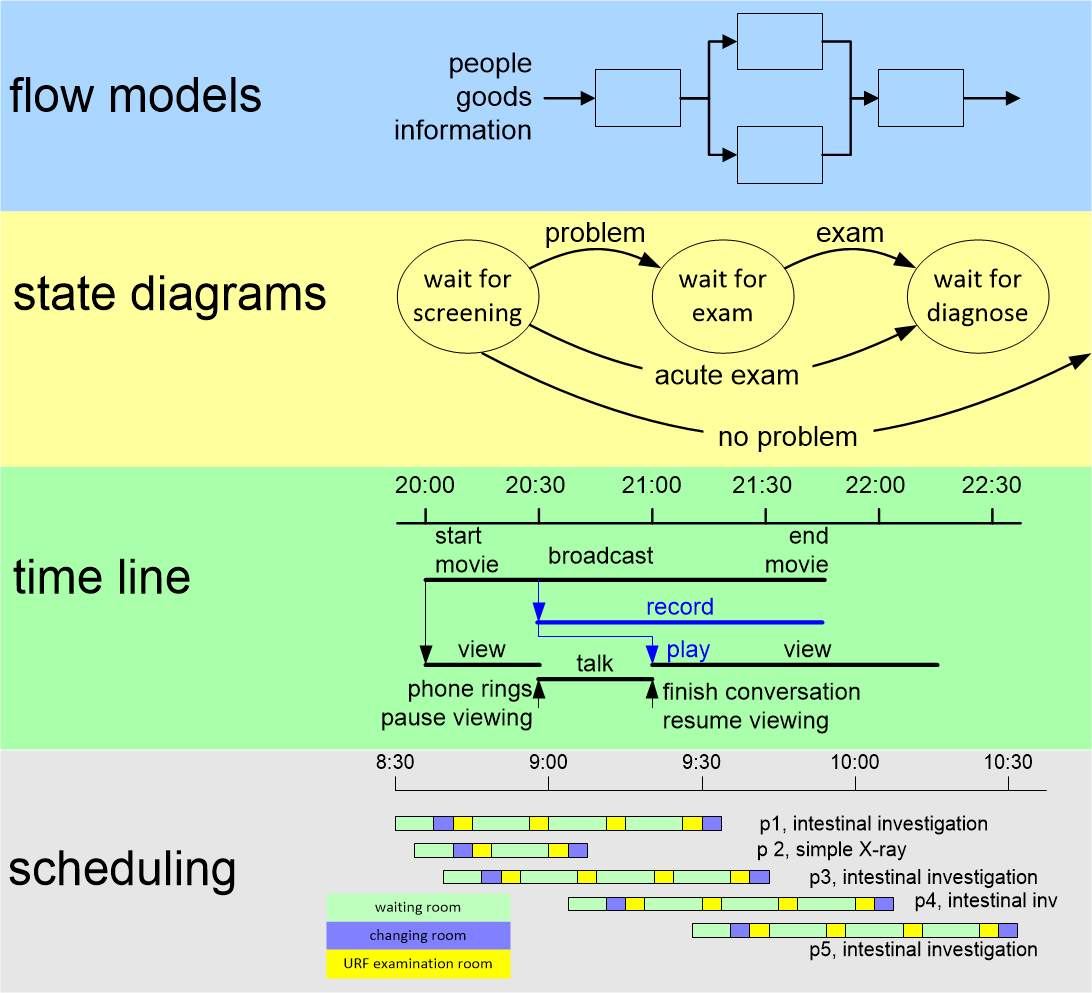 TCAFdynamicModels.fullsize.gif