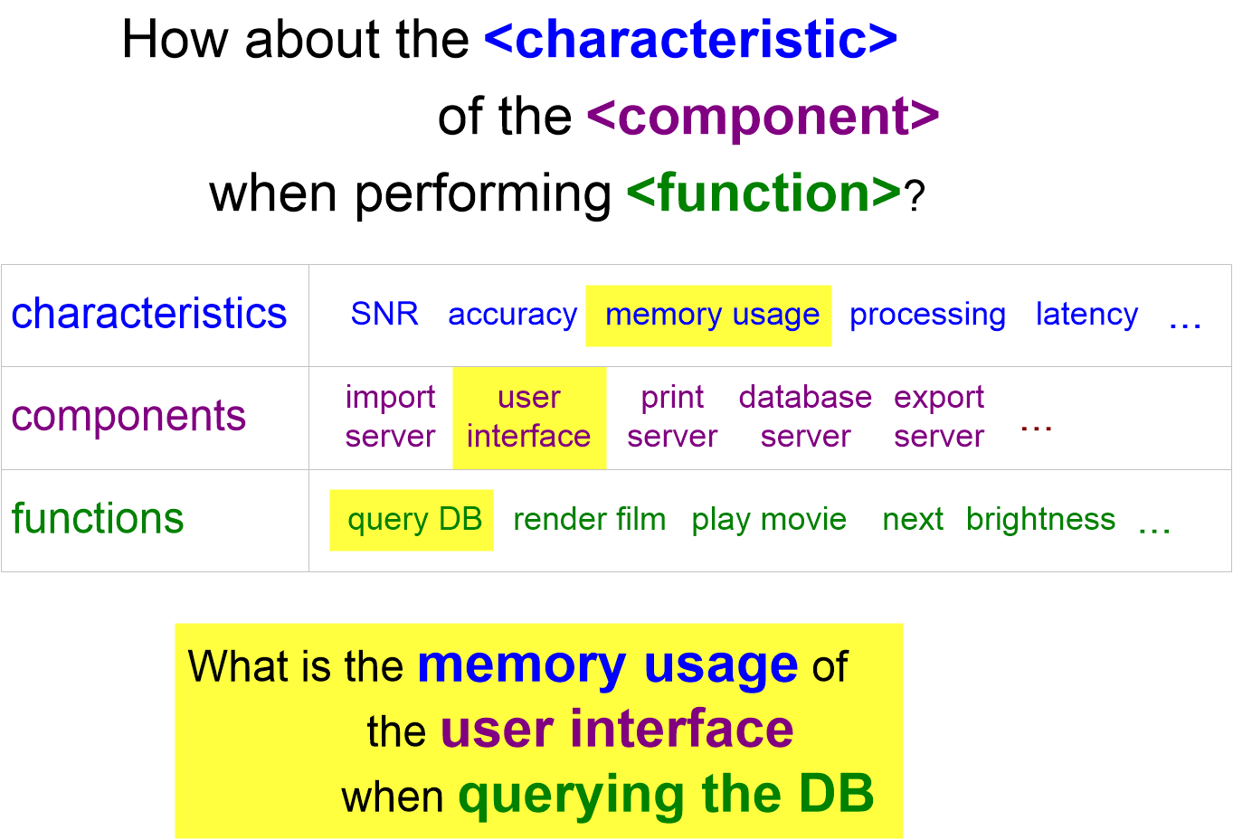 TCRquestionGenerator.fullsize.gif