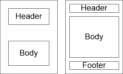 THTlayoutTemplate.fullsize.gif