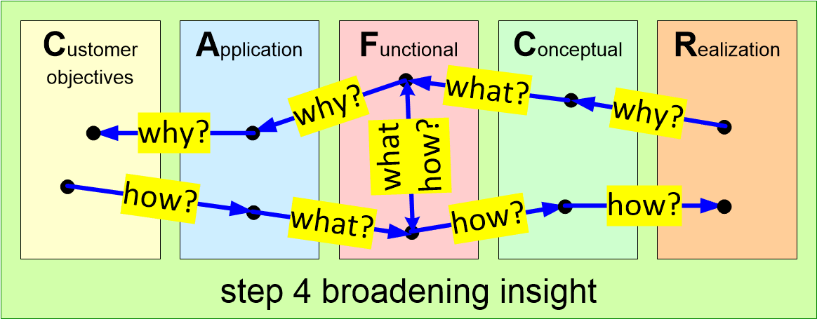 TORbroadeningInsight.fullsize.gif