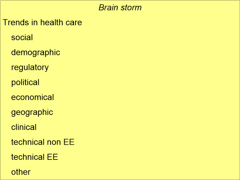 TRSSbrainstormEE.fullsize.gif