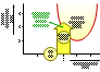USNstudyModels.stamp.gif