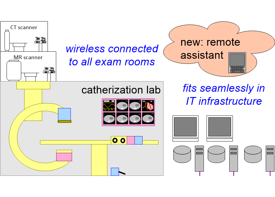 VALSYSremotePDA.fullsize.gif