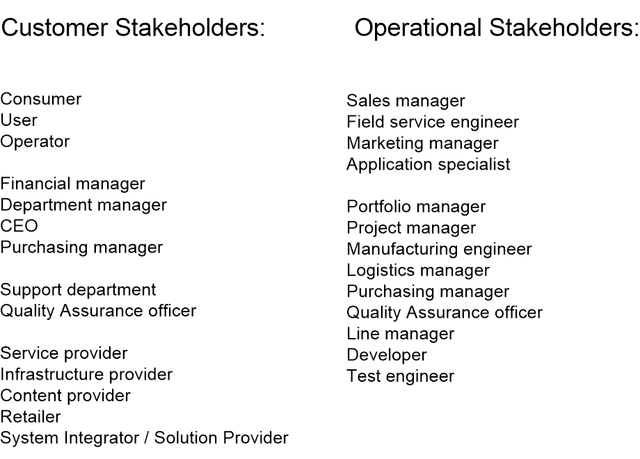 VCstakeholders.fullsize.gif