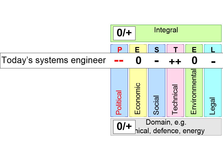 VFSCbreadthContentAssessment.fullsize.gif