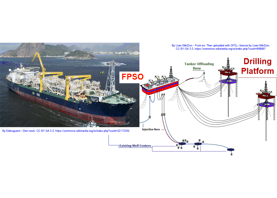 VFSCdiagramFPSO.fullsize.gif