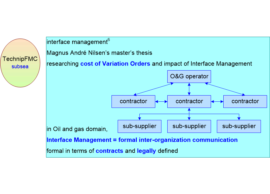 VFSCinterfaceManagement.fullsize.gif
