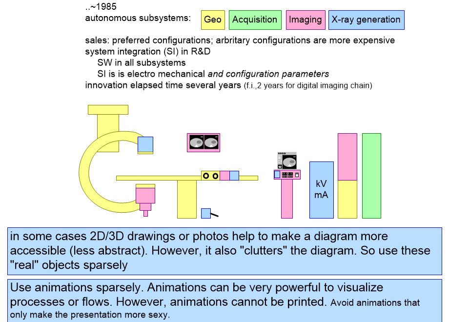 VGattractiveness.fullsize.gif